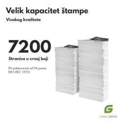 Kyocera TK-1140 toner kompatibilni 7200 stranica