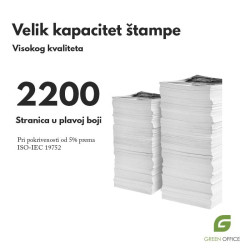 Kyocera TK-5230C cyan toner kompatibilni