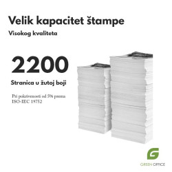Kyocera TK-5230Y yellow kompatibilni toner