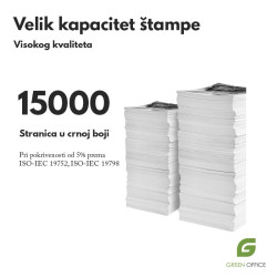 hp 70a (q7570a) toner kapacitet stampe infografika
