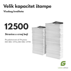 HP 55X (CE255X) toner kompatibilni kapacitet stampe 12500 stranica infografika