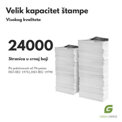 HP 90X (CE390X) toner kompatibilni kapacitet stampe 24.000 stranica infografika