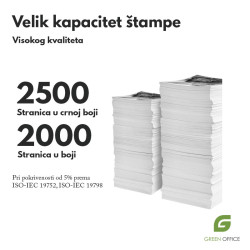 Kapacitet stampe toner HP 124A | Q6000A | Q6001A | Q6002A | Q6003A
