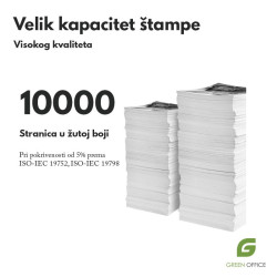 HP 643A yellow kompatibilni toner (Q5952A) kapacitet štampe infografika