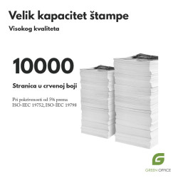 HP 643A magenta kompatibilni toner (Q5953A) kapacitet štampe