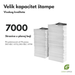 HP 504A cyan kompatibilni toner (CE251A) kapacitet stampe