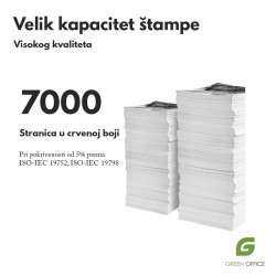 HP 504A magenta kompatibilni toner (CE253A) kapacitet stampe