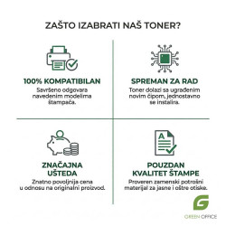 karakteristike kompatibilnog tonera HP 504A magenta