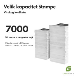 CE403A toner kompatibilni (HP 507A) magenta kapacitet štampe