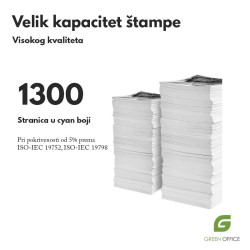 CF401A kompatibilni toner HP 201A cyan kapacitet stampe