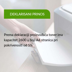 Toner Ricoh Aficio SP1200 kompatibilni