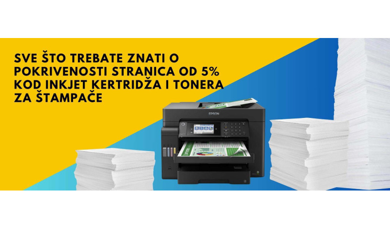 Sve Sto Trebate Znati o Pokrivenosti Stranice od 5%